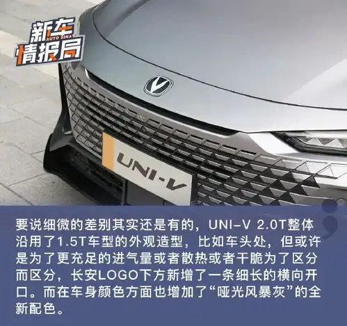  向性能更进一步试驾长安univ2.0t