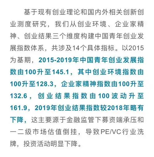  有多少青年在创业资金从哪来中国青年创业发展报告重磅发布