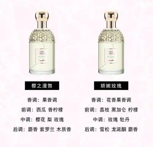  花草水语系列香水,花果香调清新自然,适合夏季使用的香水