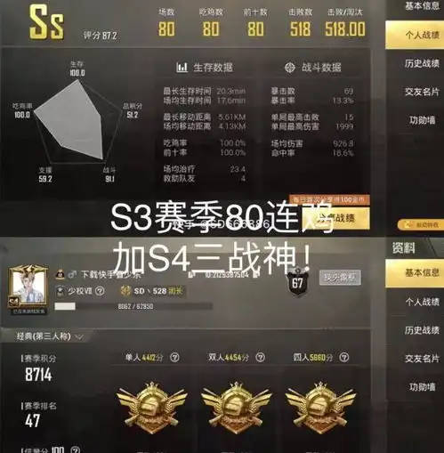  能靠颜值吃饭为什么要靠技术
