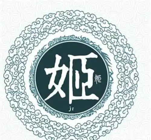 姓氏动态头像大全中华姓