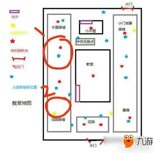 第五人格红教堂危墙分布图详解
