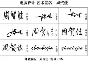  我是一名行政主管,请帮我设计一下姓名谢谢我叫周赫佳