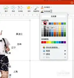  地图中嵌入图片或头像