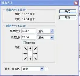  为什么画布尺寸与视觉质量没有太大关系,但会影响图像的打印效果及应用效果呢