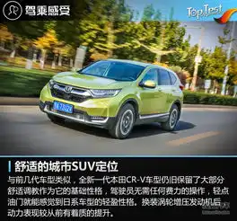  恰到好处的提升测试东风本田crv240turbo四驱