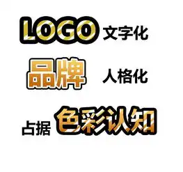  100年内最爱刷脸的logo,除了他也没谁