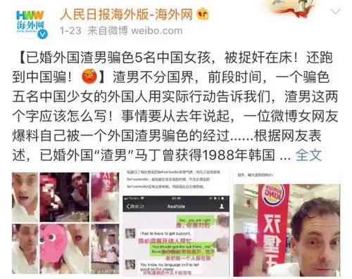  听说用这几个头像的就是渣男渣女