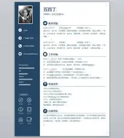  个人求职简历模板036图片设计素材高清worddoc下载0.09mb个人简历大全