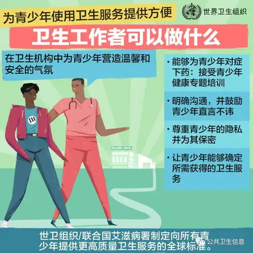 适合青少年的头像微信