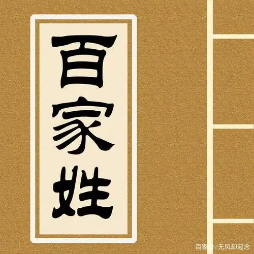 姓氏头像于祖先
