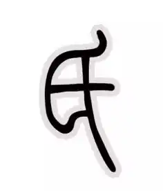  中国的姓氏名字号你知多少