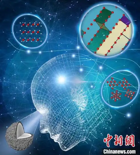  科学家揭示全固态锂电池稳定性机制凤凰网湖北凤凰网