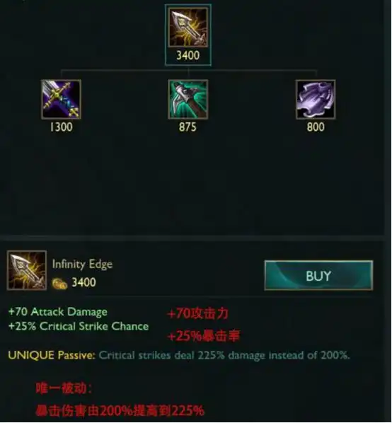  英雄联盟无尽吸蓝刀被动回调,网友打自己的脸需要很大勇气