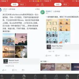  网易云音乐社交是否用力过度未必