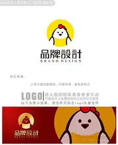  炸鸡店logo设计炸鸡店logo设计图片素材下载炸鸡店logo创意设计我图网
