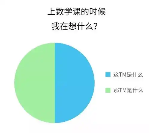  文案有毒,未经咪蒙毒鸡汤熏陶过的慎入