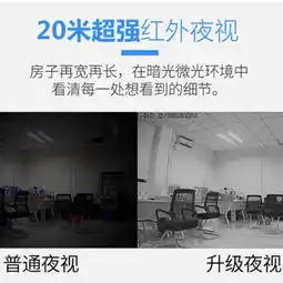 无线wifi夜视网络监控摄像头手机远程家庭室内家用高清智能监控器,一品好特惠