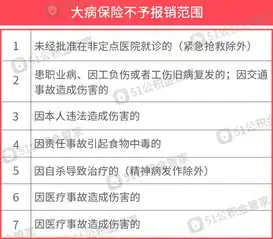  医保新政退休后须一次性缴纳12年的大病保险