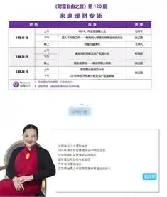  2019年家庭理财专场学会让钱替你赚钱