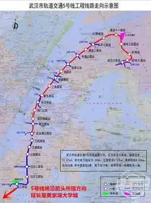 爆料武汉地铁5号线或直接延长至黄家湖大学城