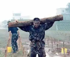  中国六支神秘的特种部队,最强一支让人竖起大拇指
