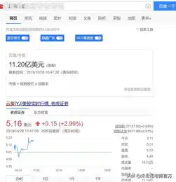  深度分析互联网转型建新零售平台快速赚钱拼多多市值超网易京东