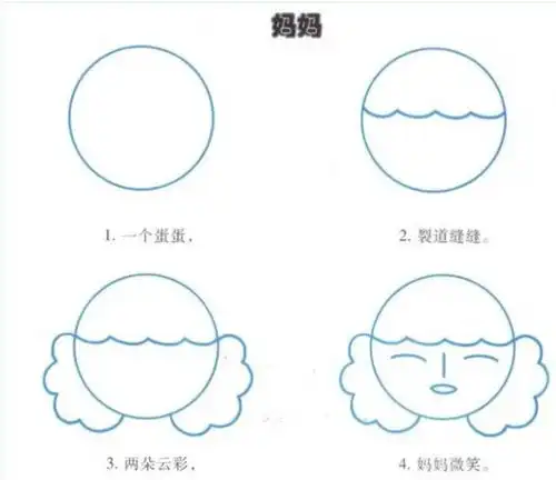 梯形动物头像简笔画儿歌