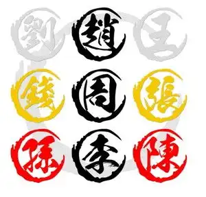  中国姓氏五最,有你的姓氏吗