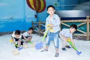  孩子未来的职业规划北京迷你世界青少年职业体验馆