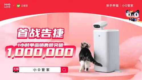  双十一宠物智能用品销售爆发式增长,国内宠物市场已进入高速发展阶段