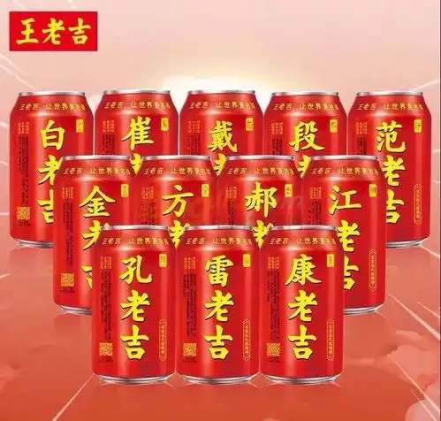 姓氏动态头像大全王老吉