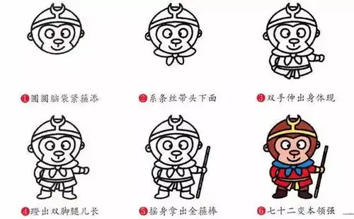 孙悟空卡通简笔画悟空
