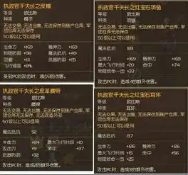  永恒之塔极品装备的图片