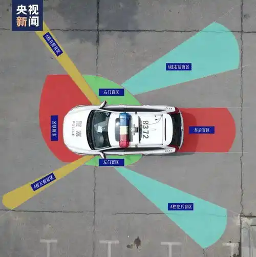  回家攻略建议收藏春节带娃自驾回家,这些风险最容易忽略...