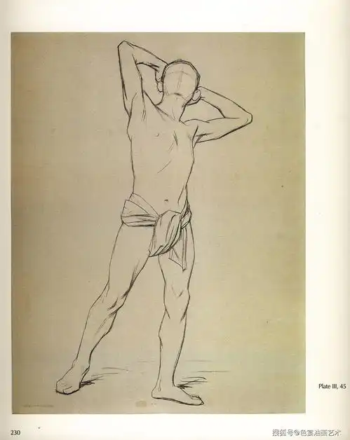  当代绘画大师石膏像人物肖像素描速写手绘参考学习资料素材