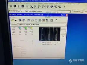  二手安捷伦icpms7500cx昨日已被沈阳某大型检测公司购买