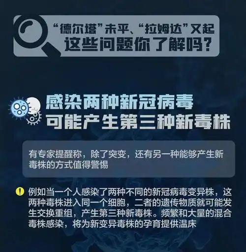  9图了解变异毒株德尔塔和拉姆达
