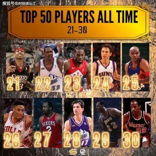  nba50大巨星2130伦纳德23名艾弗森超马龙