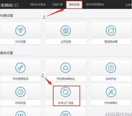  360路由器怎么恢复出厂设置360路由器恢复设置办法