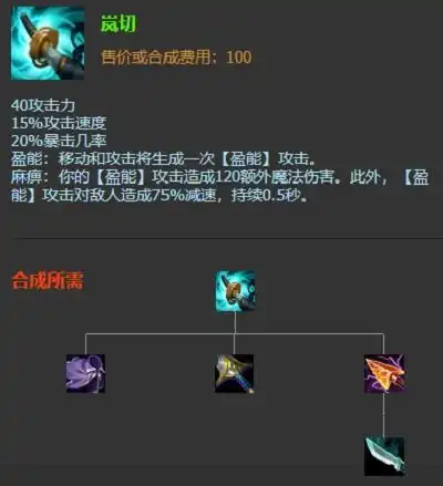  lol无限火力小炮出装2021