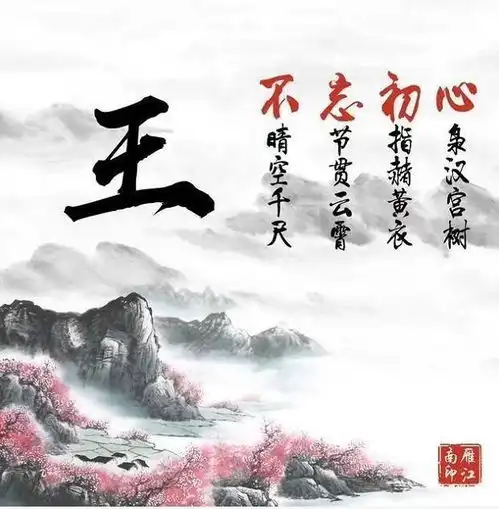  你微信头像该换换啦,唯美古风大气姓氏头像,喜欢请带走