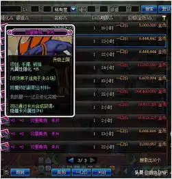  dnf体验服更新小活动,15属强宝珠等你来拿