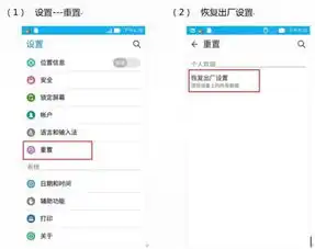  华硕手机zenfonemax如何恢复出厂默认设置