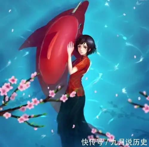  十二星座的各大守护神兽
