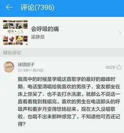 网易云透明头像情侣