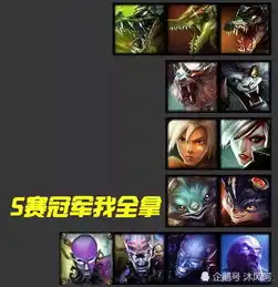  lol头像变化老皇子撞脸杰伦,剑姬少女变大妈,刀妹整容失败