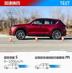 可以动的头像图片5秒suv