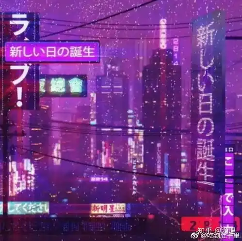  有哪些蒸汽波风格的头像