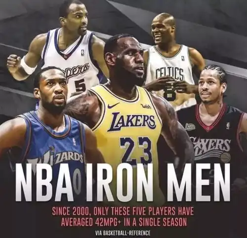  nba5大排名,小卡恐怕难上这个榜榜单4人退役更证詹姆斯伟大